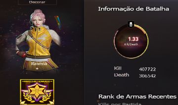 CONTA CROSSFIRE COMPLETA 91 VIPS +500 MN BUFF 9 MZ4 FULL leia descrição