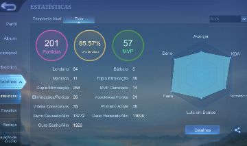 ELOJOB + Mobile Legends