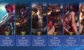 CONTA LOL WILD RIFT - YONE - AKALI - ZED - AATROX