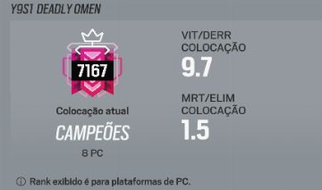BOOST RAINBOW SIX SIEGE - PC - Rainbow Six - Serviços e Boosting - GGMAX
