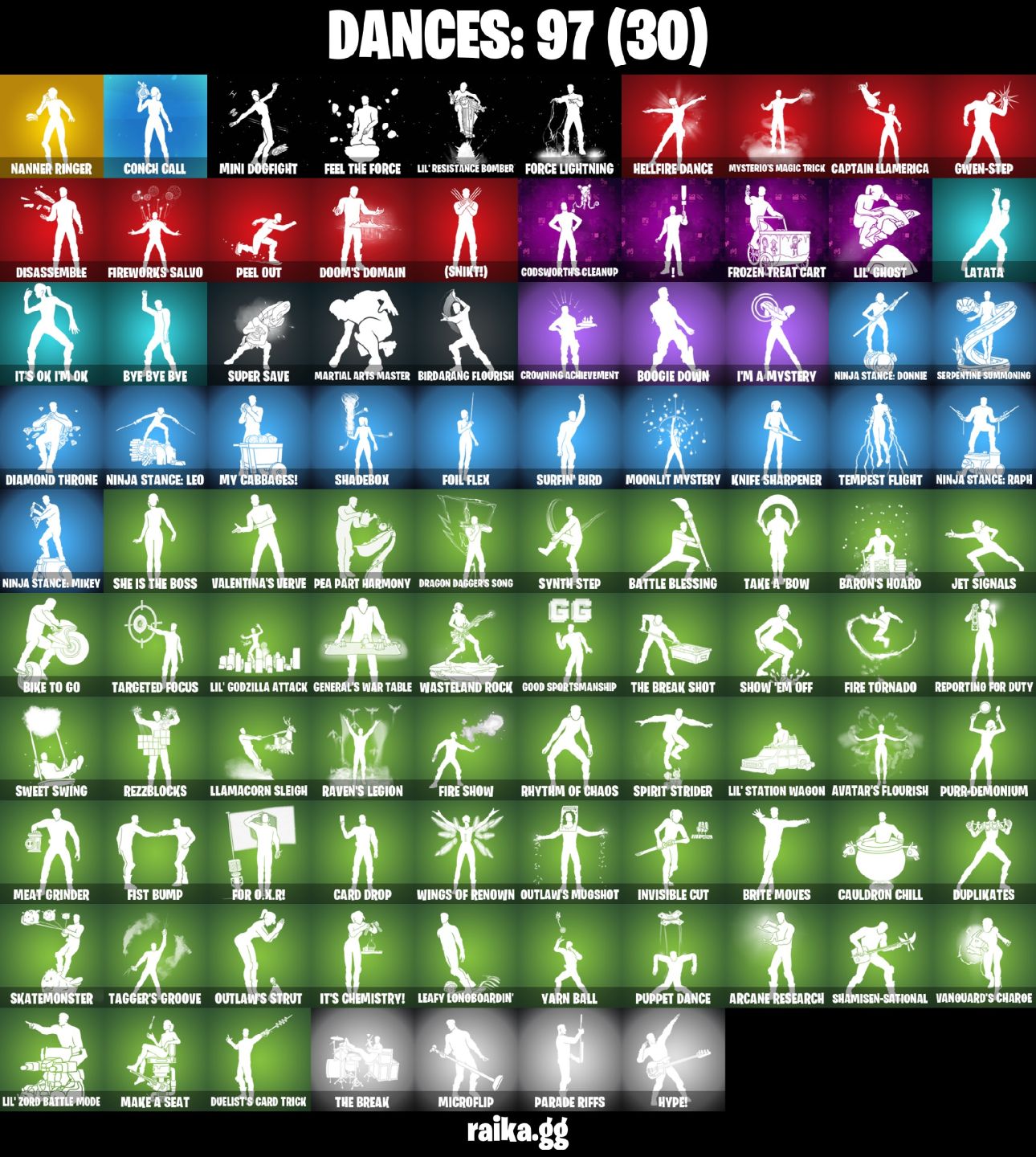 88 Skins - cobalt snowfoot, peter griffin, gwenpool, war machine, 50 vbucks