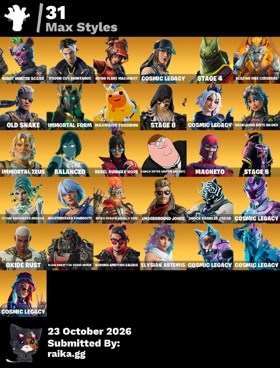 Conta antiga 2017 de fortnite, possui 70 reais pra hoje