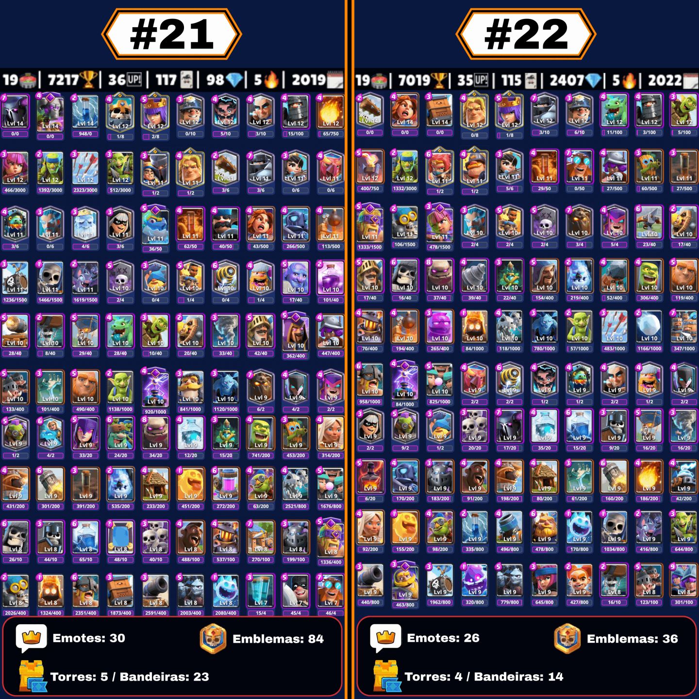 CONTAS CLASH ROYALE | TODAS AS ARENAS, UPADAS, CARTAS NÍVEL 16, EVOLUÇÕES, GEMAS