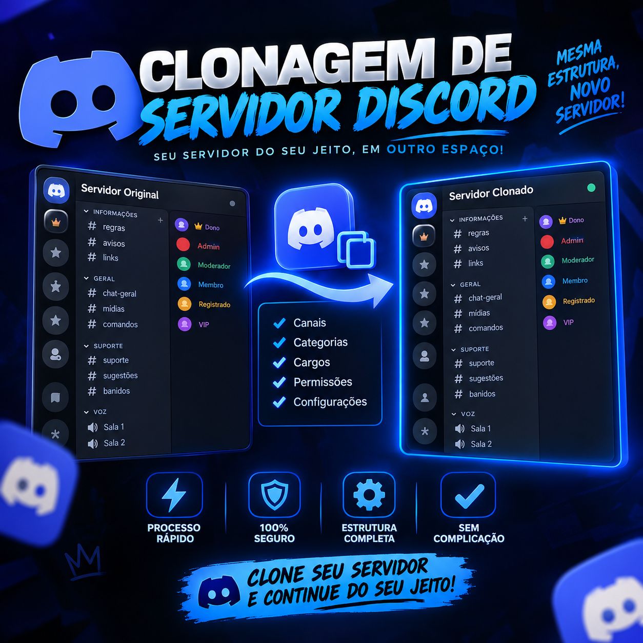 Clonagem de Servidor Discord