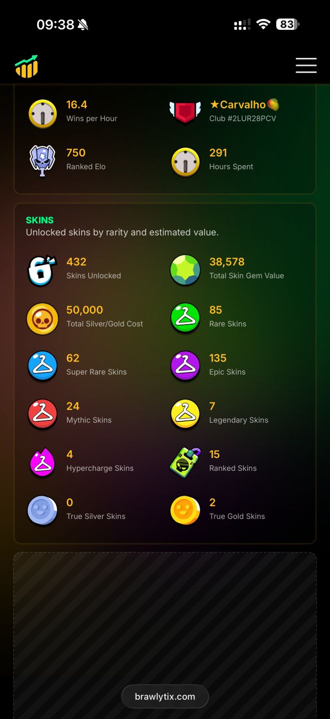 Conta Brawl Stars top