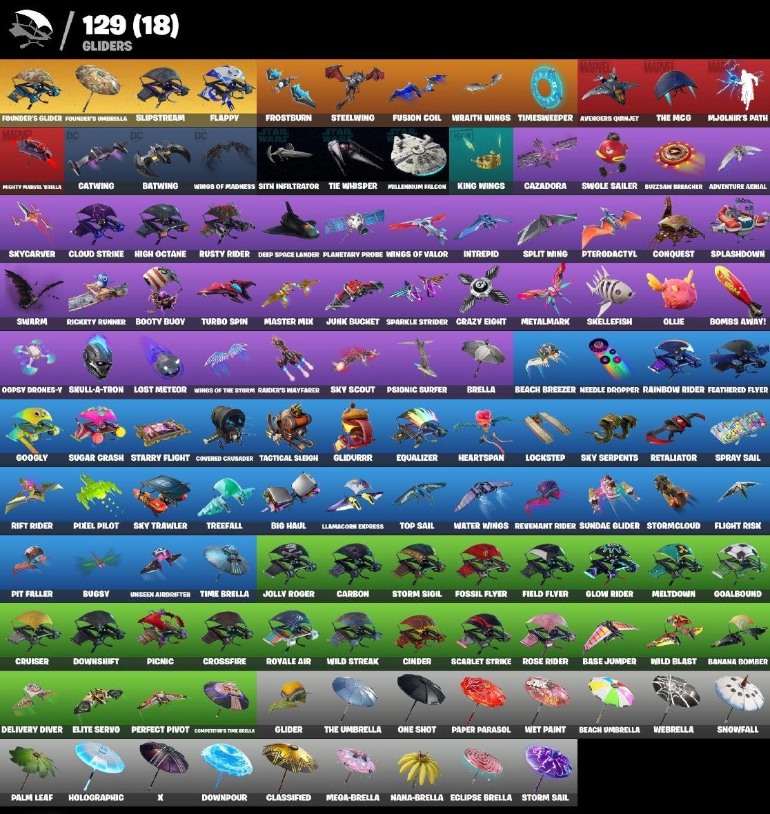 Conta Fortnite OG - Várias skins, emojis e outras coisas raras.