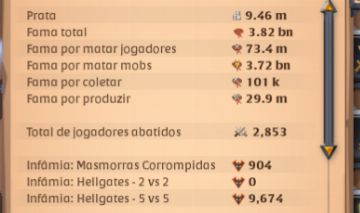 CONTA ALBION ONLINE ENDGAME, 3.8BN, FULL 120FROST/BESTAS