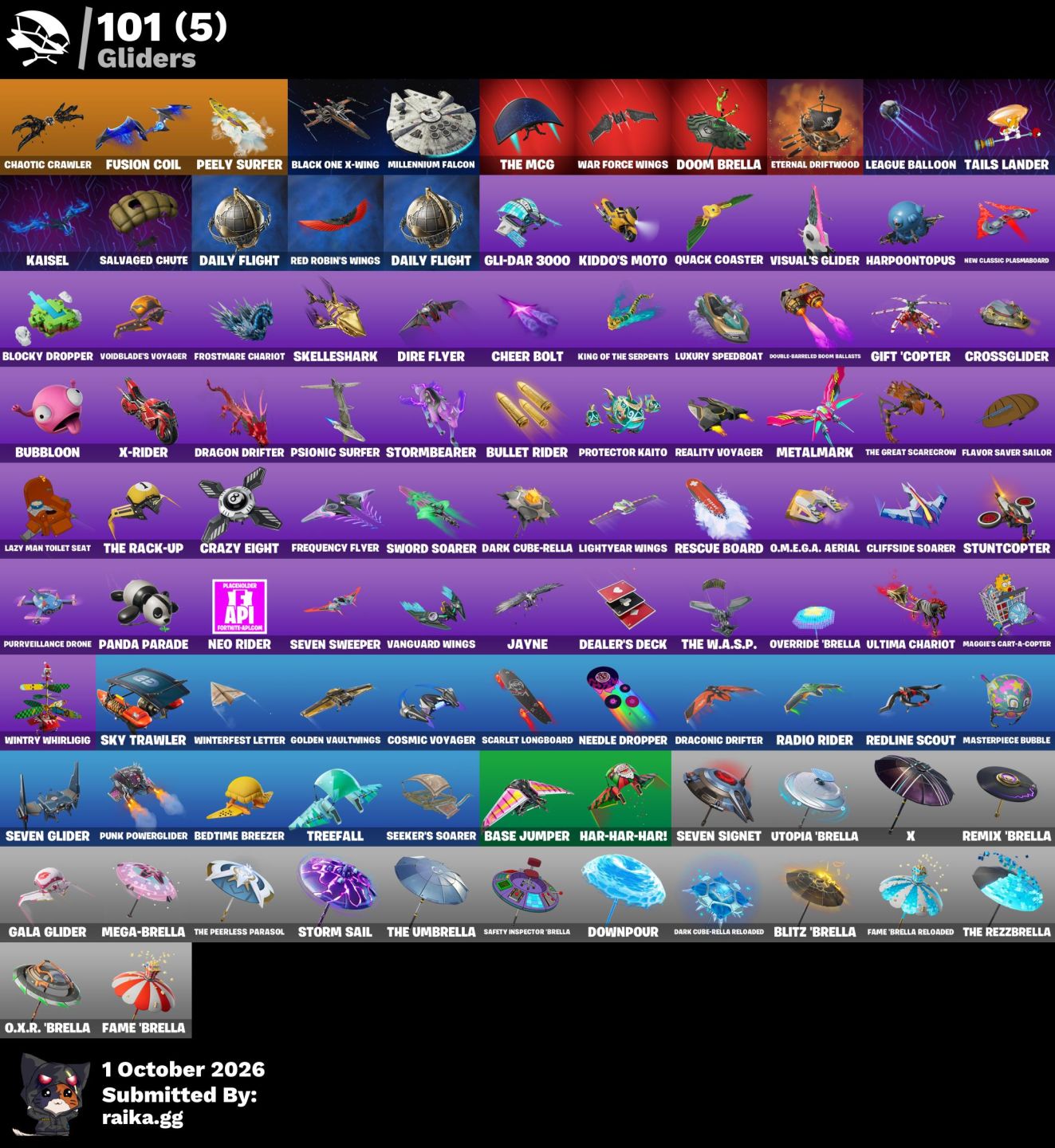 CONTA FORTNITE: FULL ACESSO COM MUITAS SKINS RARAS