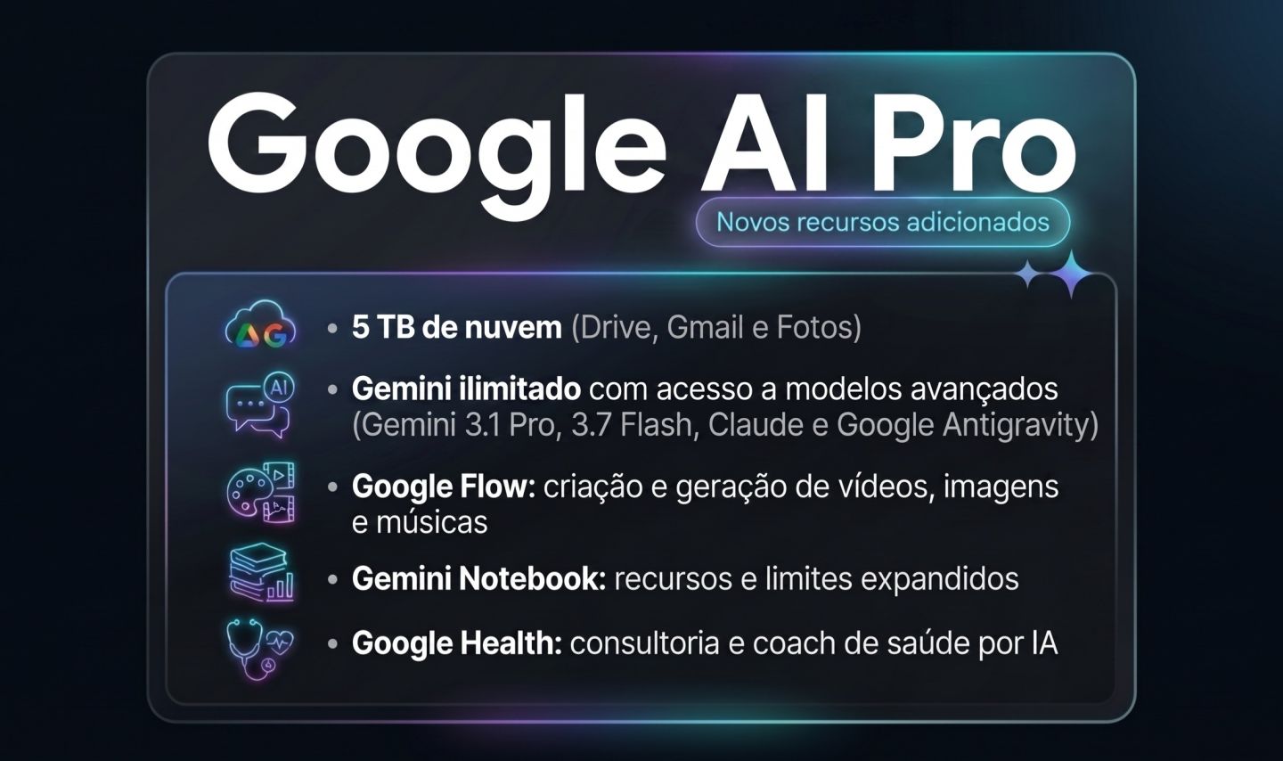 Assinatura Google Ai Pro