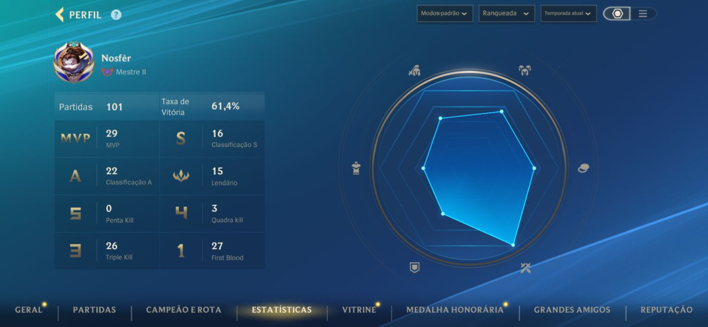 Conta: wild rift ( algumas skins épicas e lendárias inclusas)