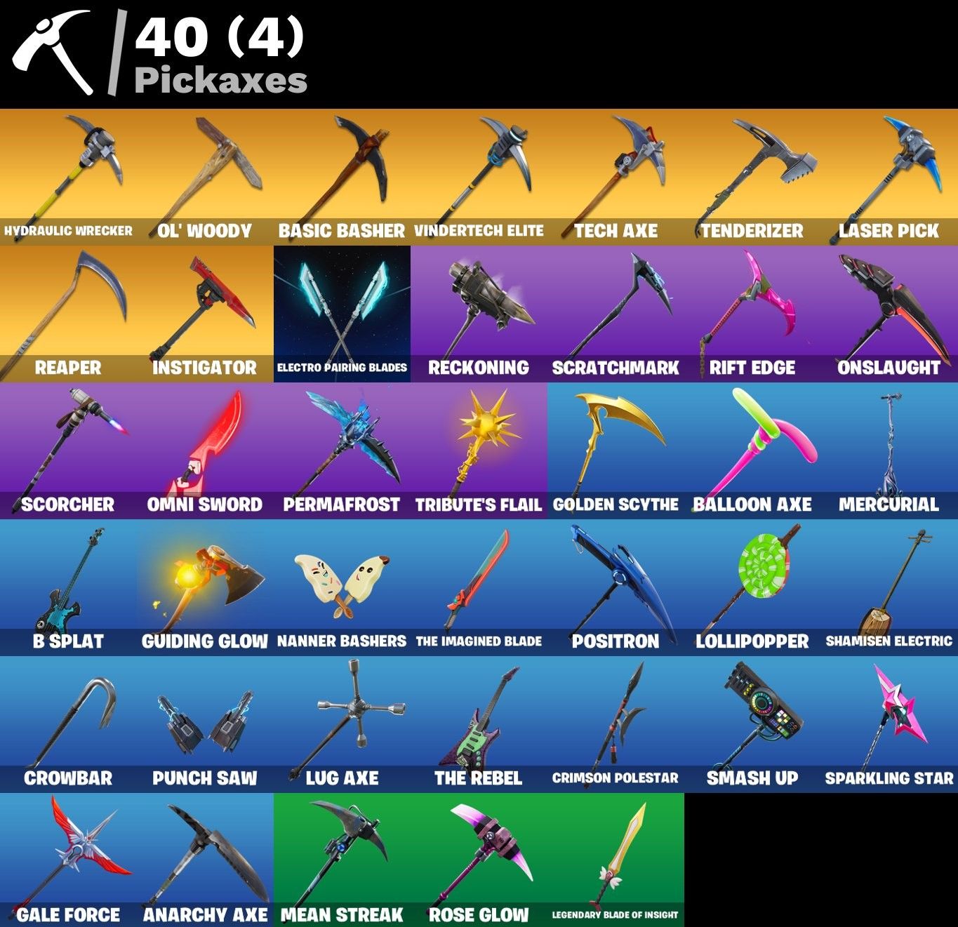 CONTA FORTNITE 41 SKINS COM SALVE O MUNDO FUNDADOR RAIO 75