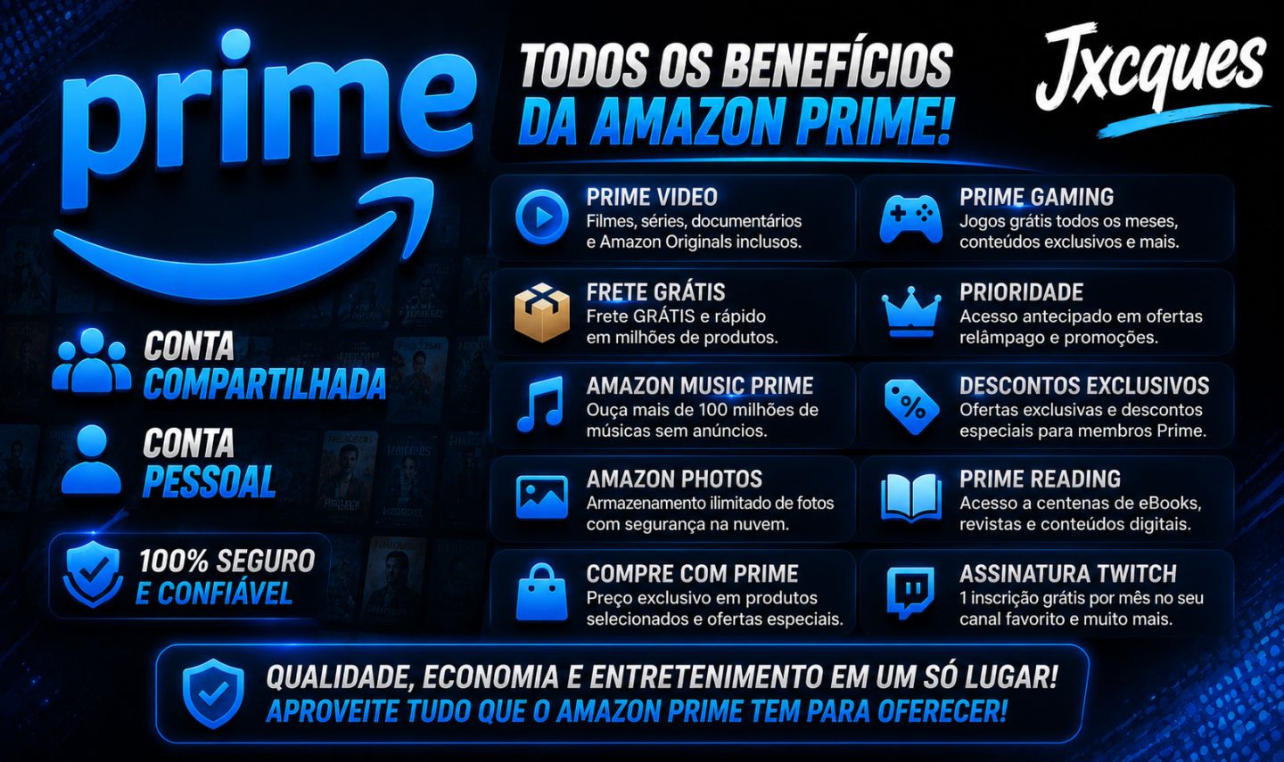 Amazon Prime (30 dias) + Canva Pro (7 dias) (Garantia/Acesso)