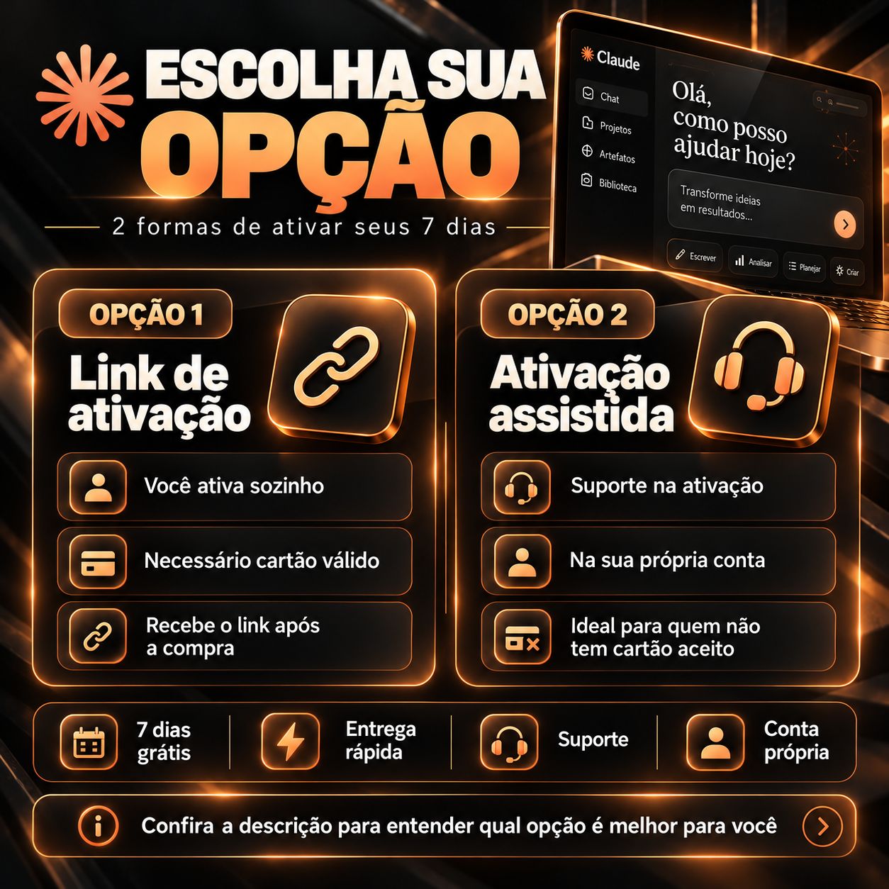 Claude Pro 7 Dias | Ativação na Sua Própria Conta