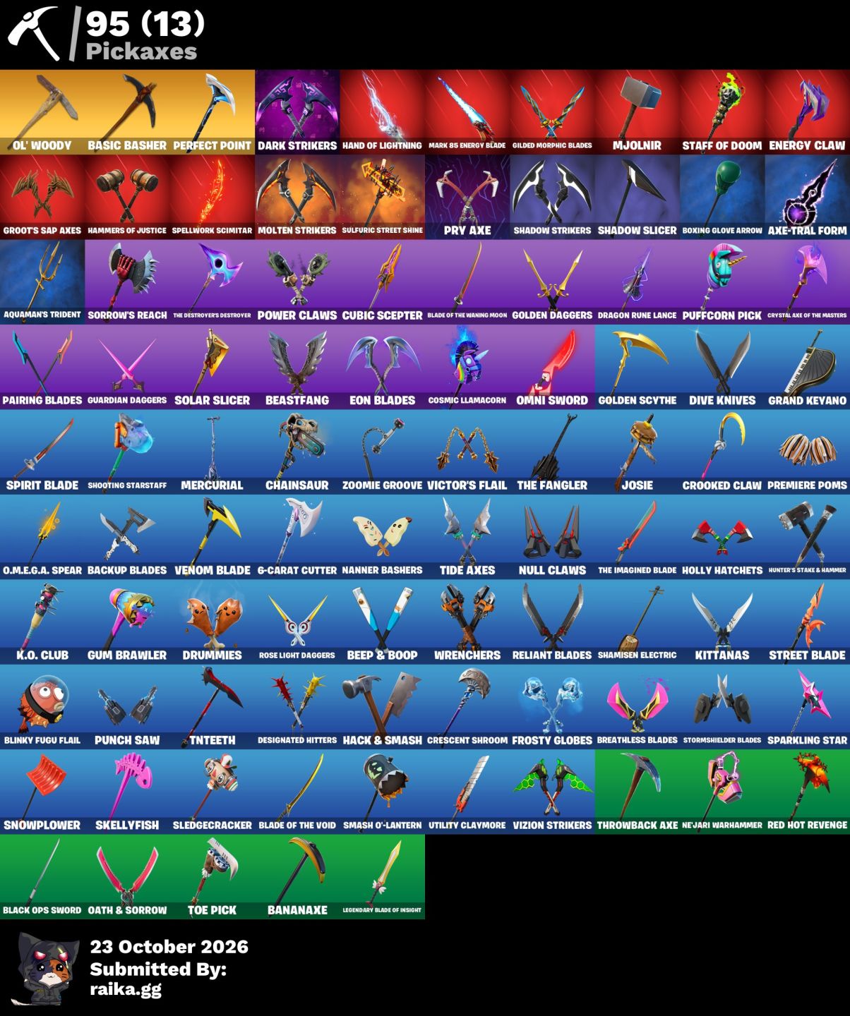 CONTA RARA DE FORTNITE COM KRATOS E SKINS RARAS