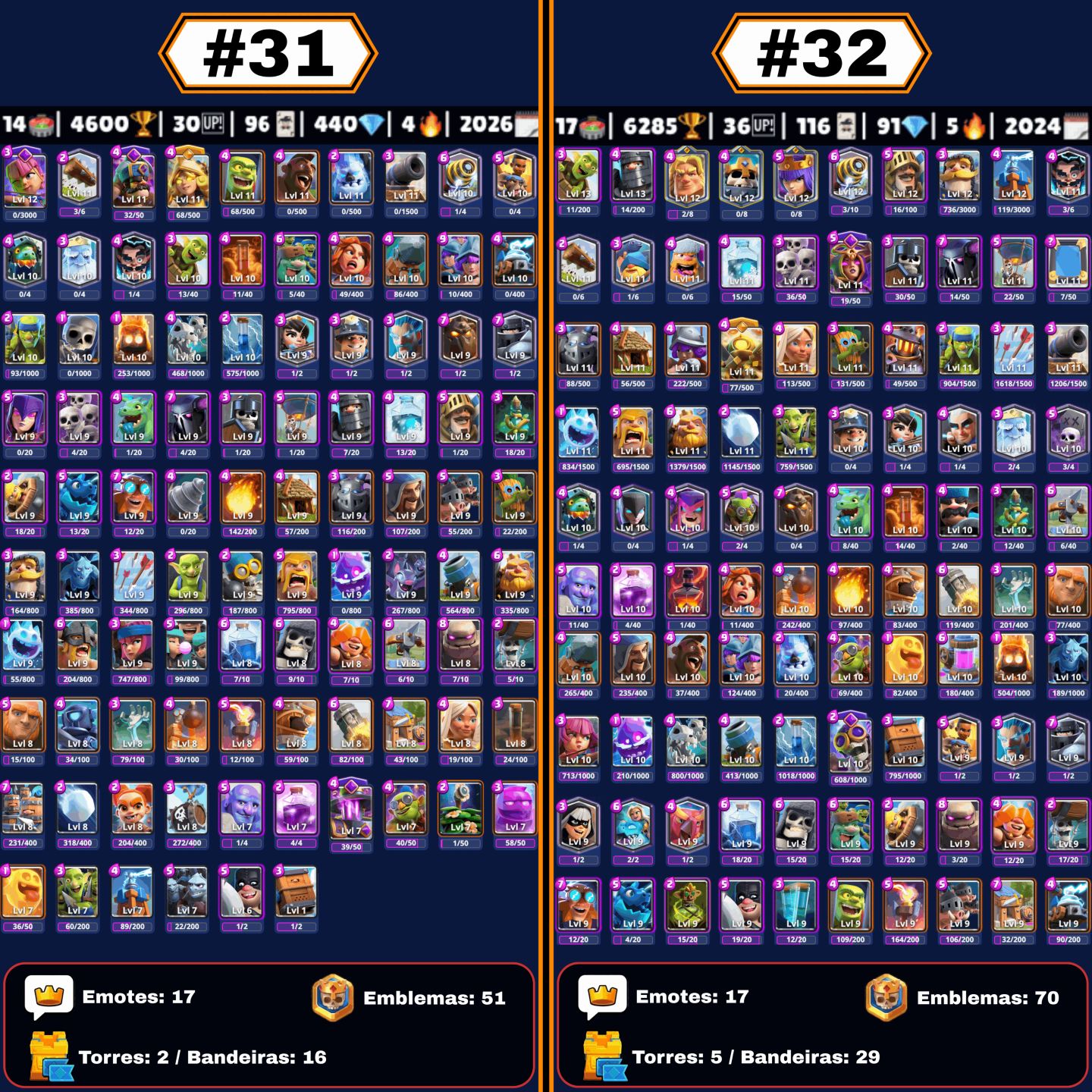 CONTAS CLASH ROYALE | TODAS AS ARENAS, UPADAS, CARTAS NÍVEL 16, EVOLUÇÕES, GEMAS