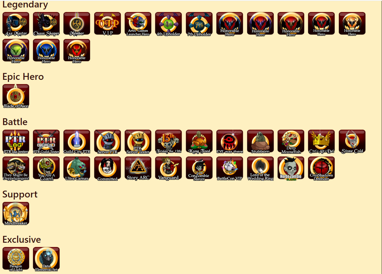 CONTA AQW CRIAÇÃO 2010 MUITOS ITENS RAROS MAIS DE MIL REAIS GASTOS