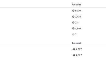 CONTA ROBLOX UNICO DONO, MAIS DE 2000 REAIS GASTOS EM ROBUX