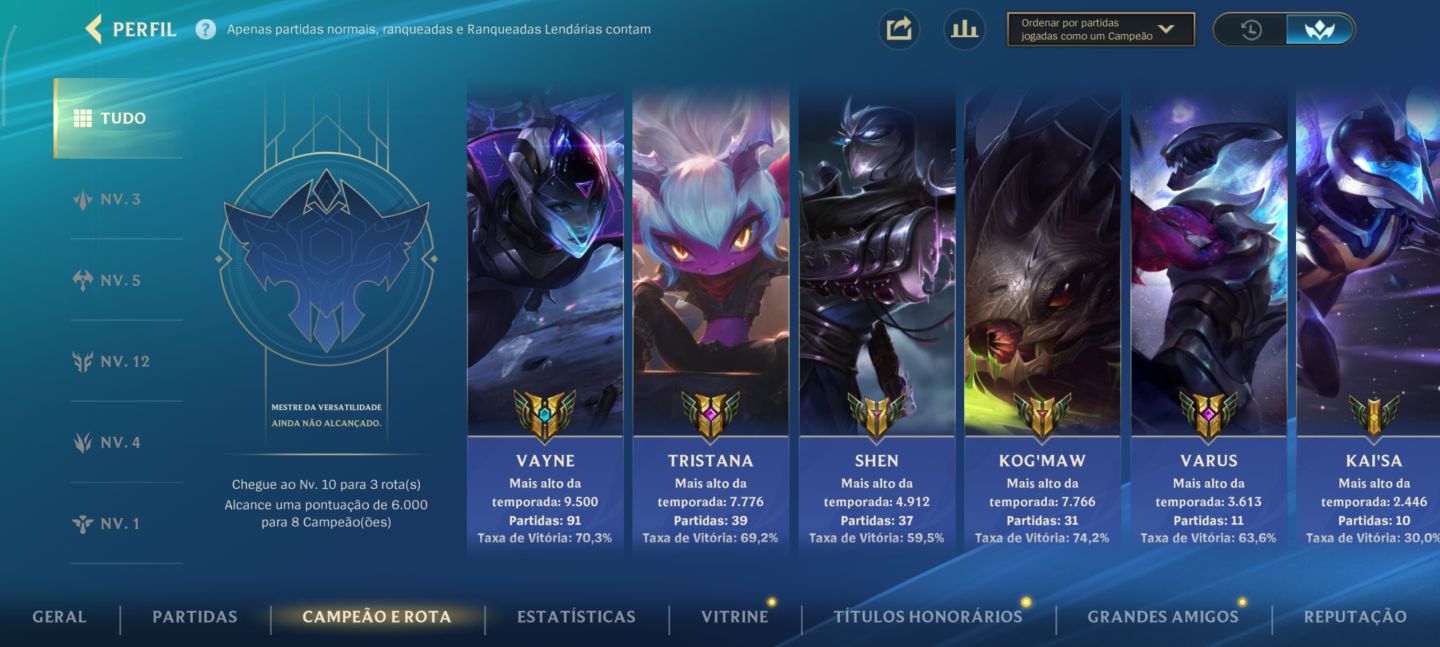 Elojob Wild Rift Rápido e Seguro