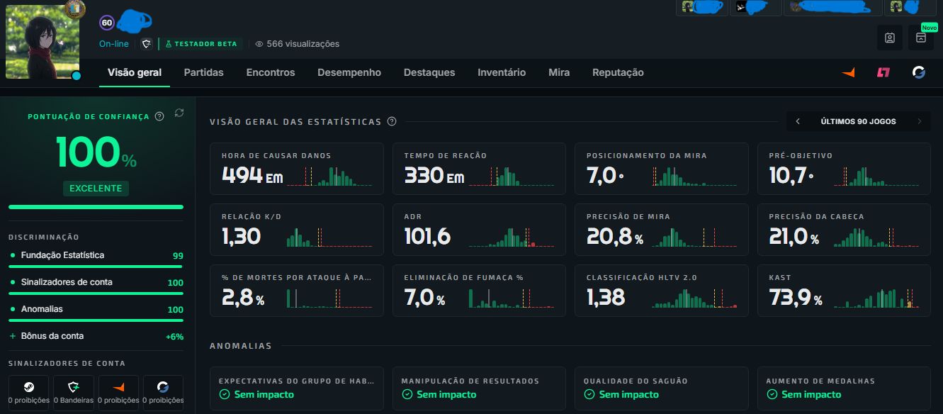 Conta principal 22 Medalhas + Level 60 Steam + Level 19 Gc + medalha azul 2026