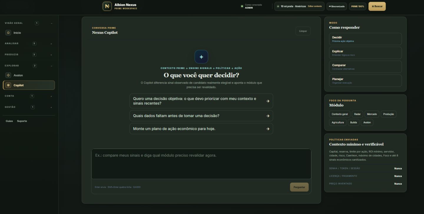 Albion Nexus PRIME | Mercado, Craft, Refino e Radar | 30 dias