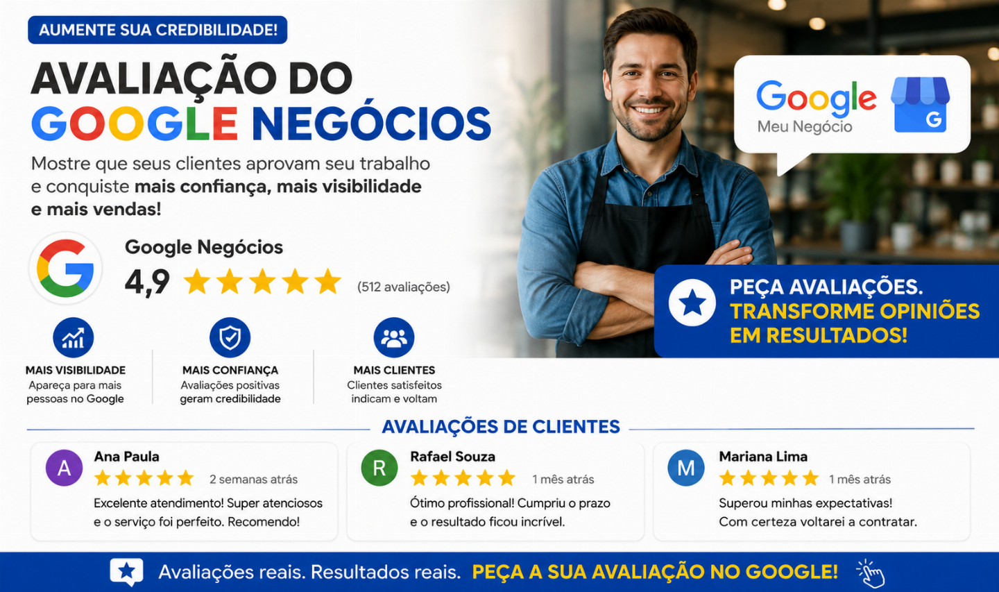 Avaliação Google negócios + comentários+