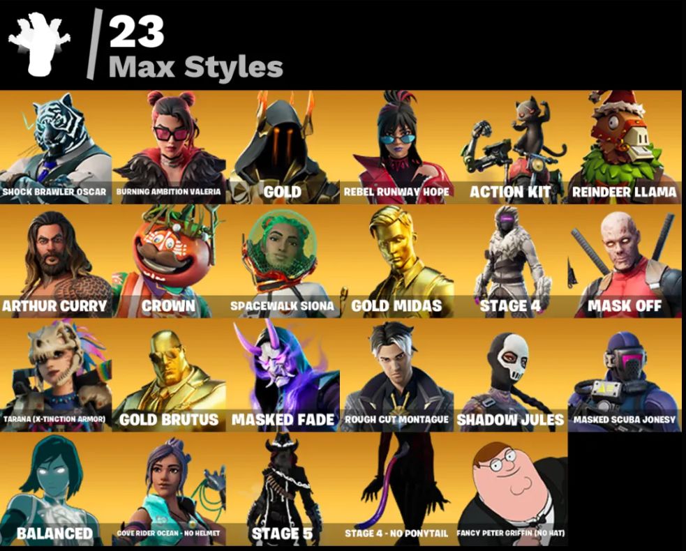 CONTA DE FORTINITE PRA IR RAPIDO COM 98 SKINS C/ BLUE STRIKER CALAMITY E MUITO++