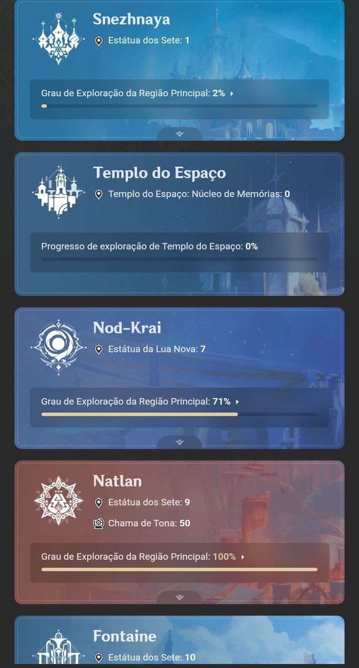 Genshin impact - AR60 Mavuika C2 R1. 100% da maioria de exploração