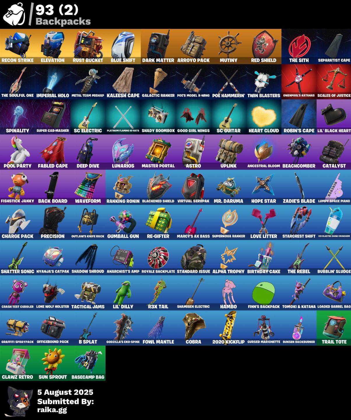 Fortnite OG | The Reaper + Laugh It Up + PS+ Full Acess