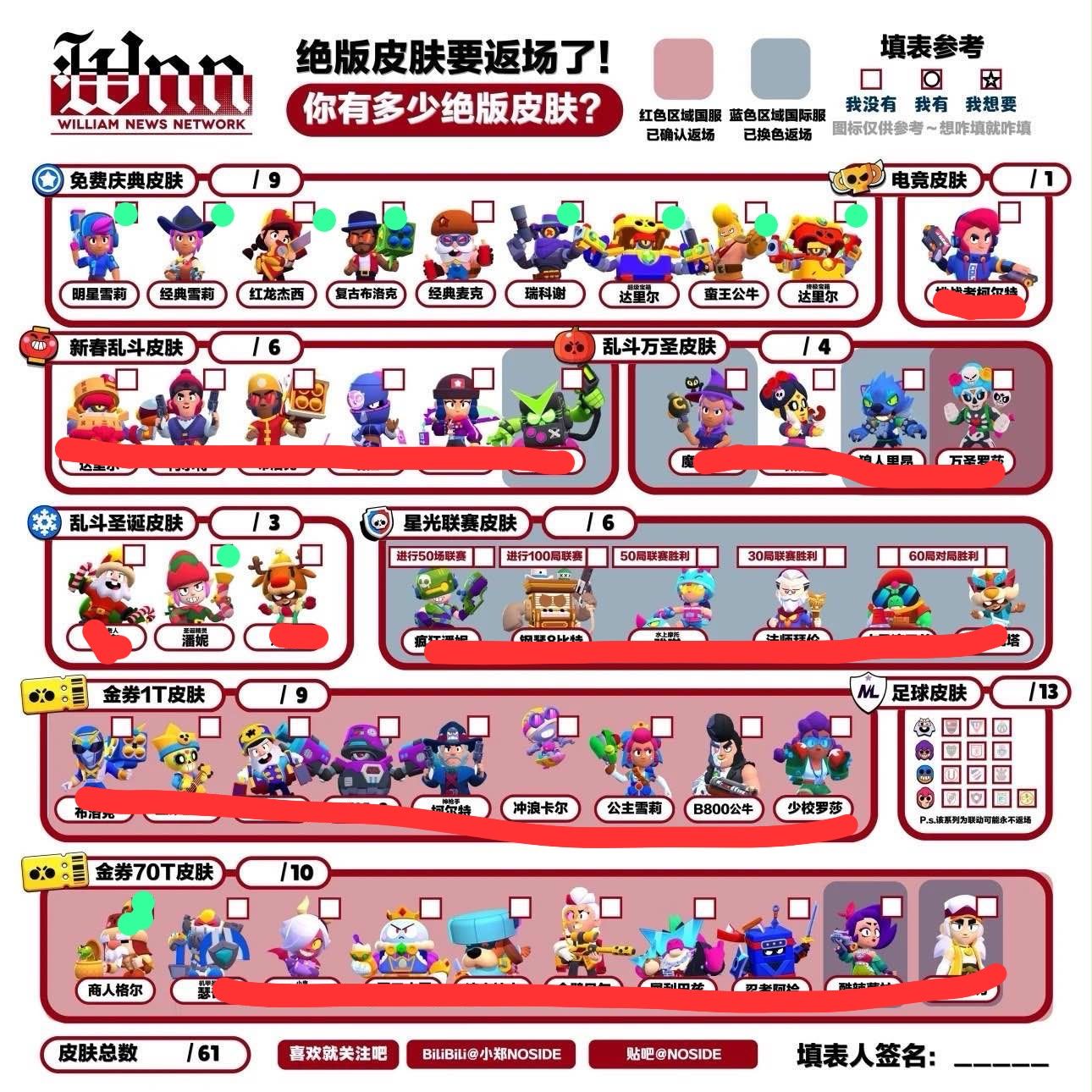 Conta Brawl stars rara