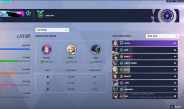 Conta Blizzard/Overwatch rank Suporte Gold/All Stars