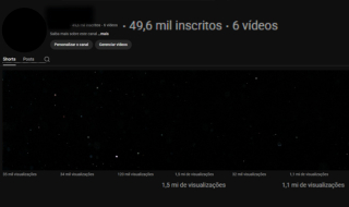 Canal YouTube 49.500 Inscritos | Apenas 6 Vídeos | Alto Alcance | Não Monetizado