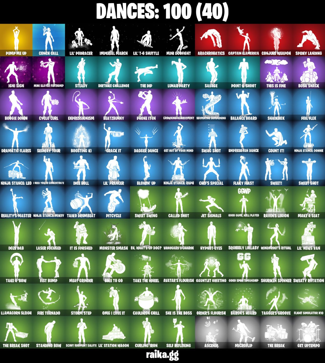 101 skins | Snap | Kado Thorne | Era | Nezumi | The Origin | Twyn | Malik | Mizu