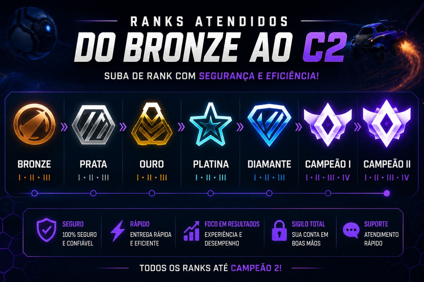 Elo Job Rocket League - Rápido e Seguro