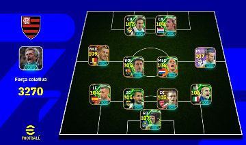 CONTA EFOOTBALL MOBILE - FORÇA COLETIVA 3270