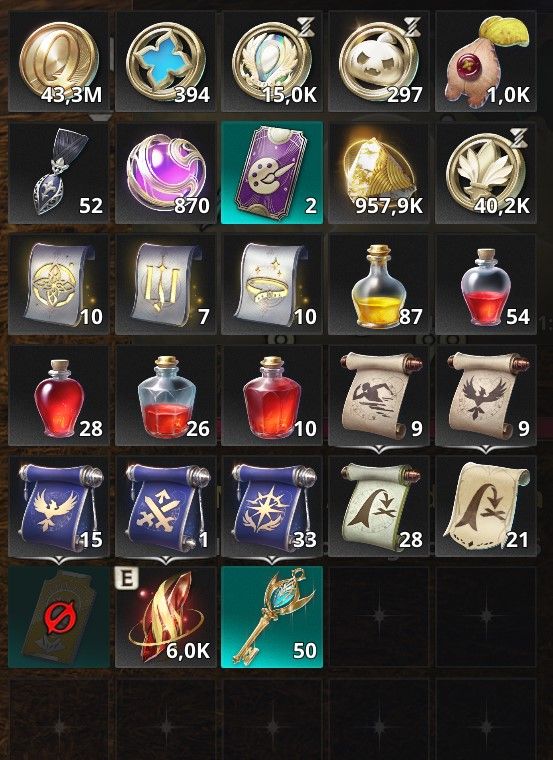 Aion 2 Global - CONTA 2700GS 140K CP - SERVIDOR ELYOS - SIEL + 3 ALTS LVL 45