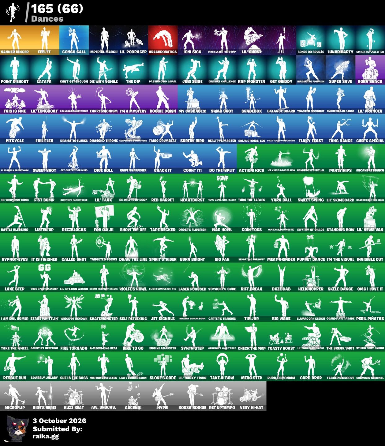 CONTA FORTNITE INSANA! SKINS,RARAS, ITENS EXCLUSIVOS, PICARETAS, MOCHILA