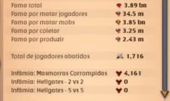 Conta Albion full end game 100/800 all roles