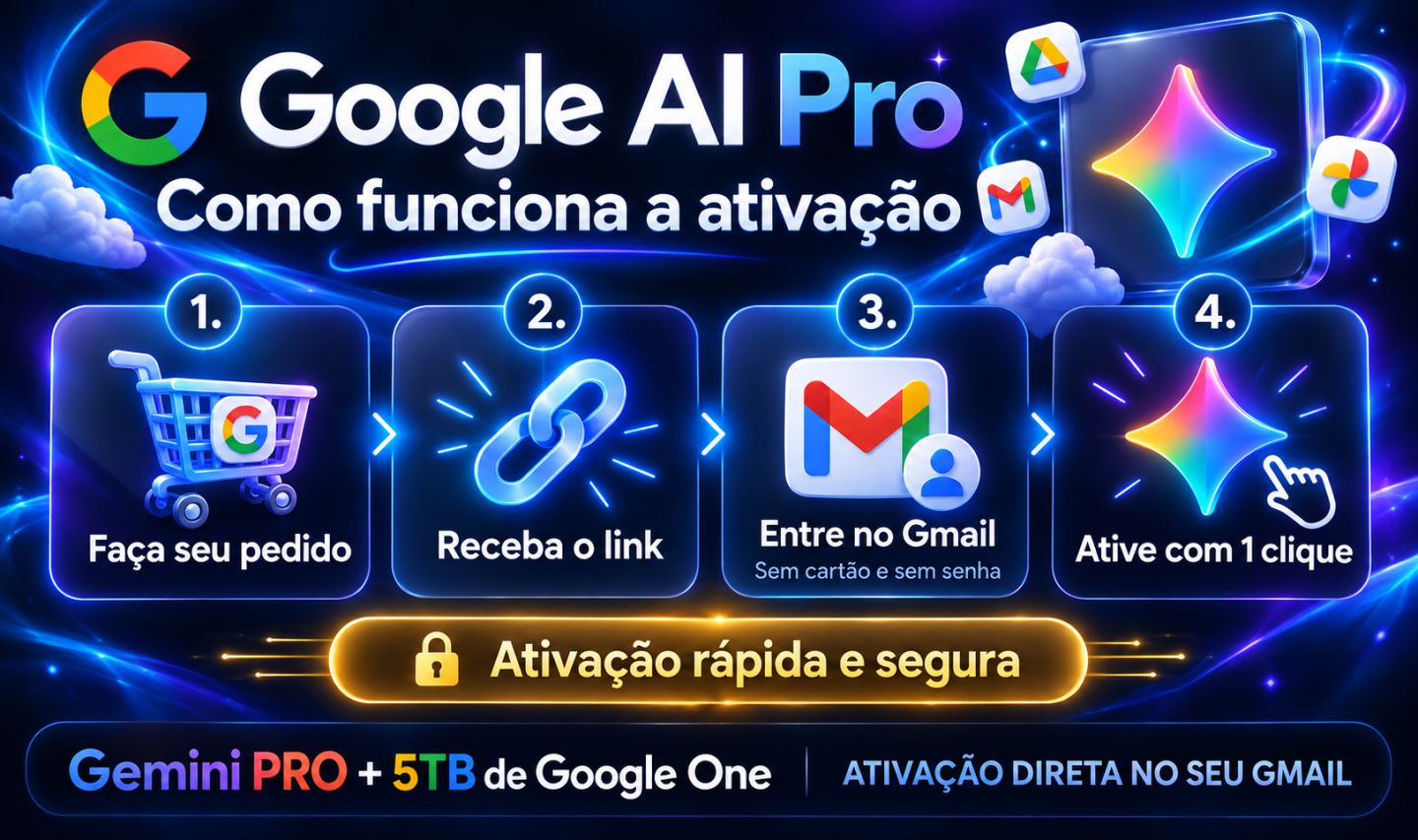 Google Gemini Pro + 5TB Google One Link Oficial | Ativa no Seu Próprio Gmail