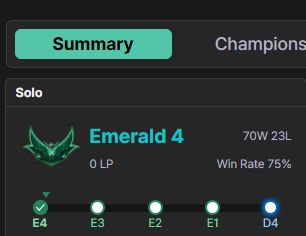 CONTA ESMERALDA WIN RATE ALTO +SKIN ULTIMATE COMPROU LEVA + UMA CONTA DE BRINDE