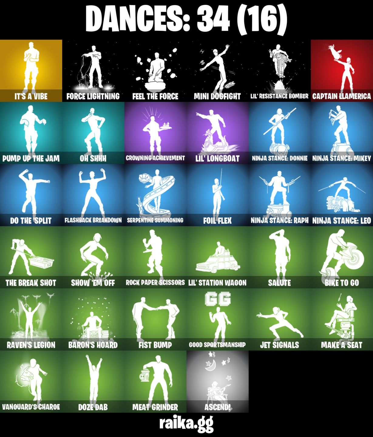 CONTA FORTNITE COM 19 SKINS OMEGAROK/FELINA/LIL SPLIT/FOX FIRE/UNSC SPARTAN