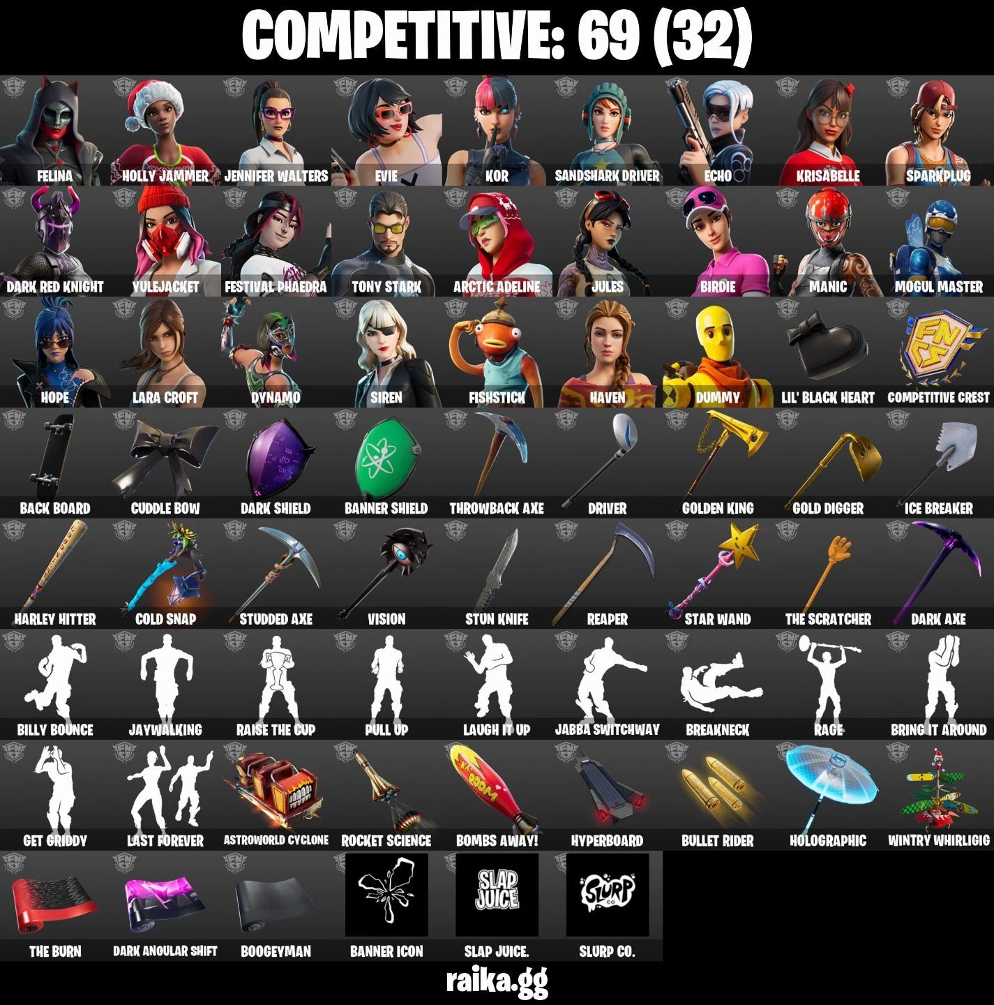 Conta Fortnite 193 Skins Dark Vertex + Og Stw + Tryhard + Lara Croft