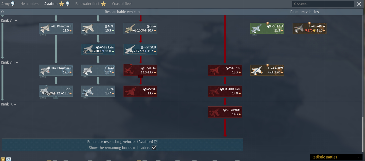 CONTA WAR THUNDER PC LV 100 | TOP TIER, 23 PREMIUMS + VEICULOS DE EVENTO