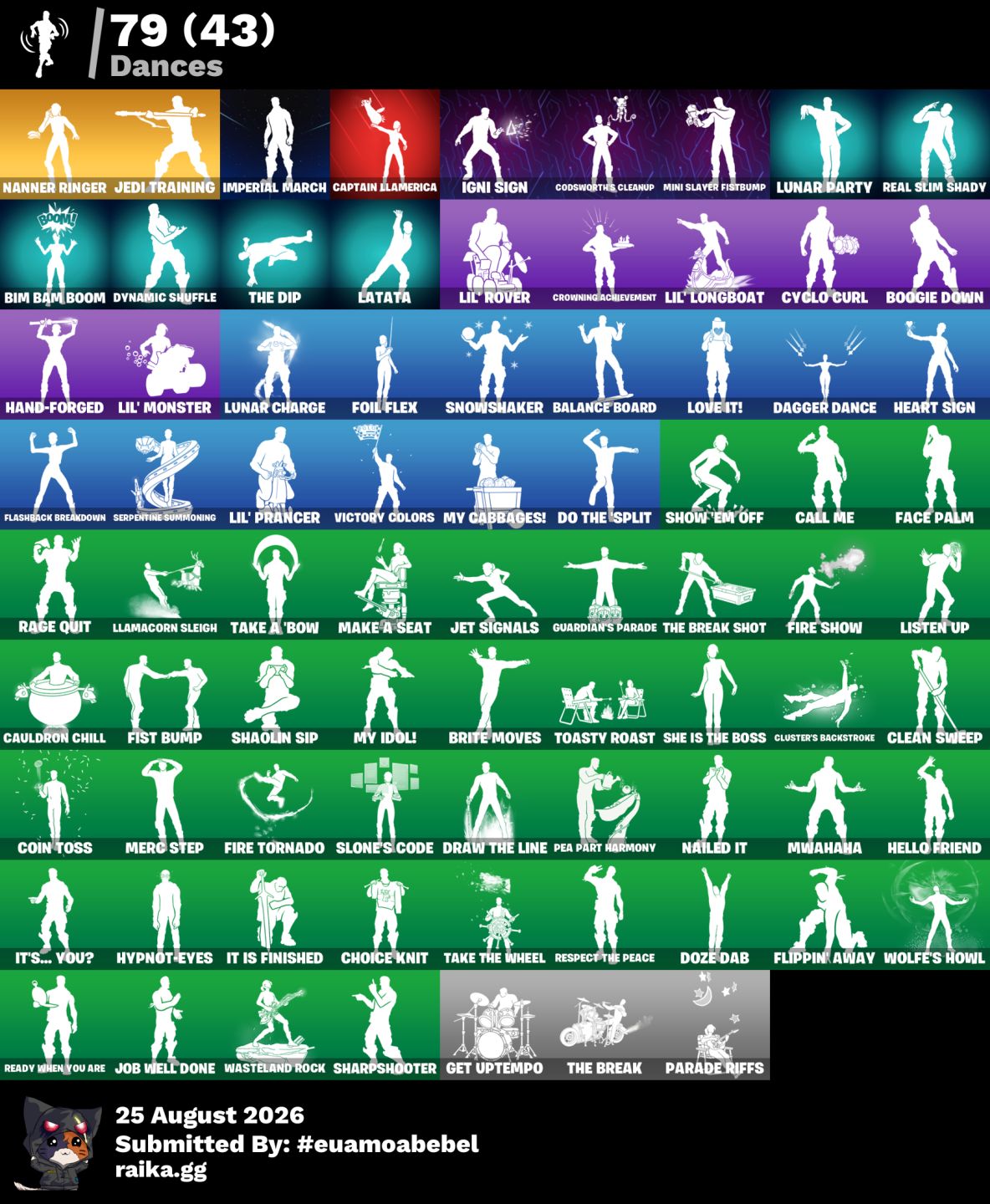 CONTA FORTNITE 76 SKINS COM PASSE ATUAL