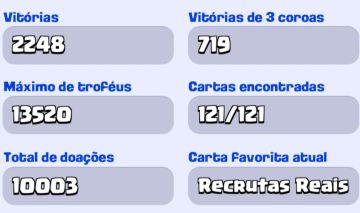 Clash Royale 13,500 de troféus emotes raros