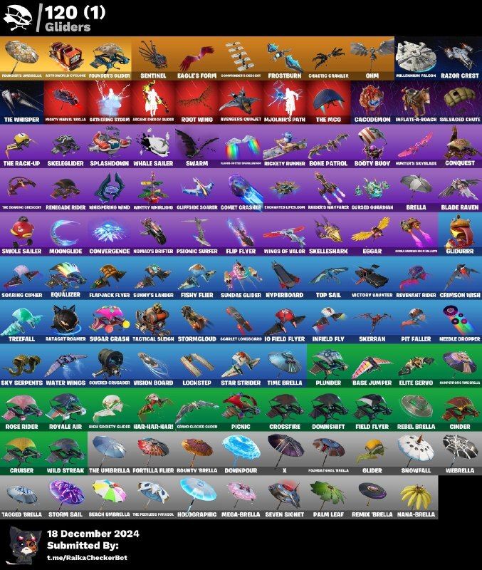CONTA FORTNITE SALVE O MUNDO FUNDADOR, ORANGE JUSTICE, SKINS E PICARETA TRY HARD