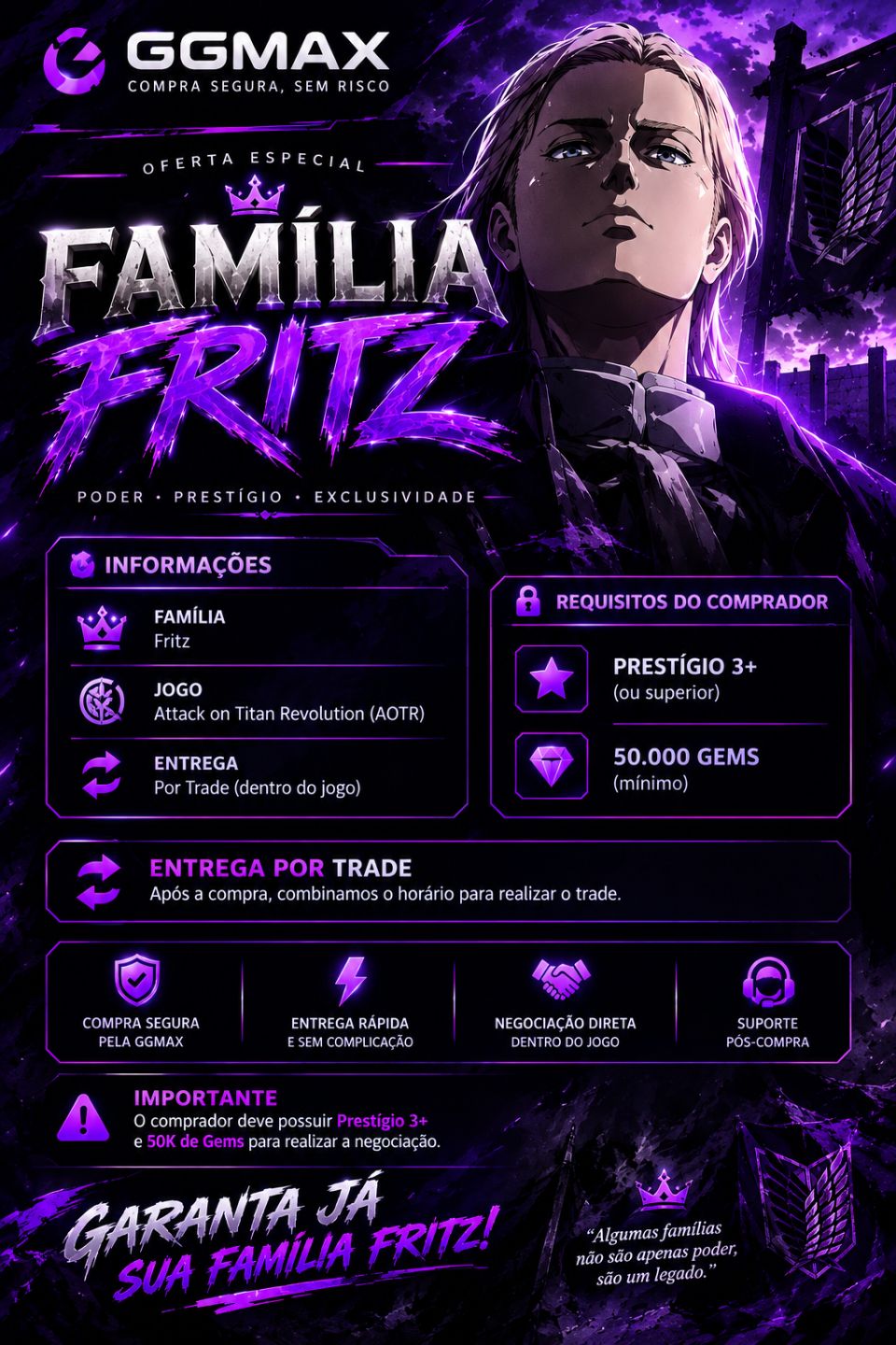 FAMÍLIA FRITZ AOTR Por trade