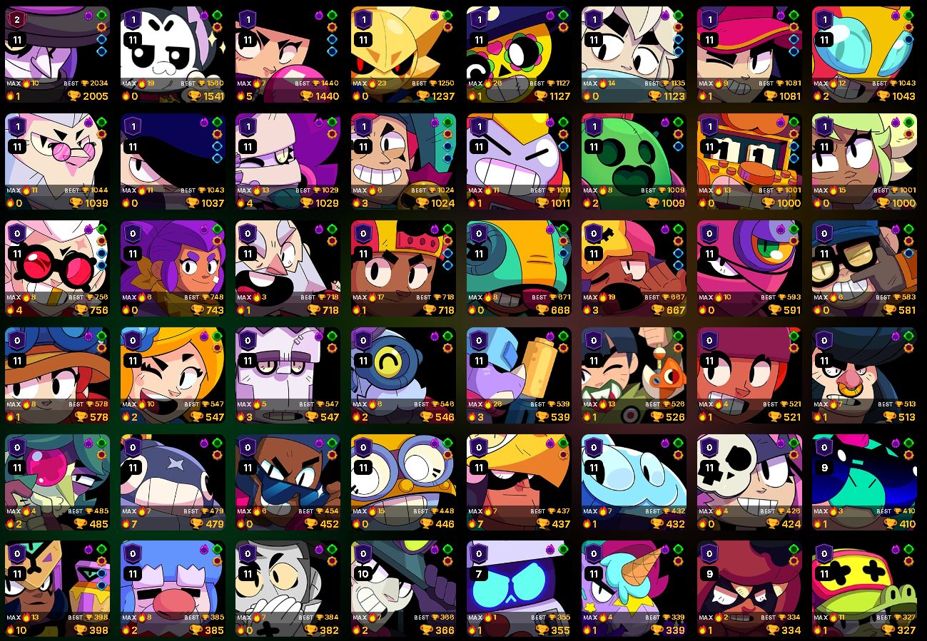 Conta de Brawl Stars com 390 skins e 60+ hipercargas