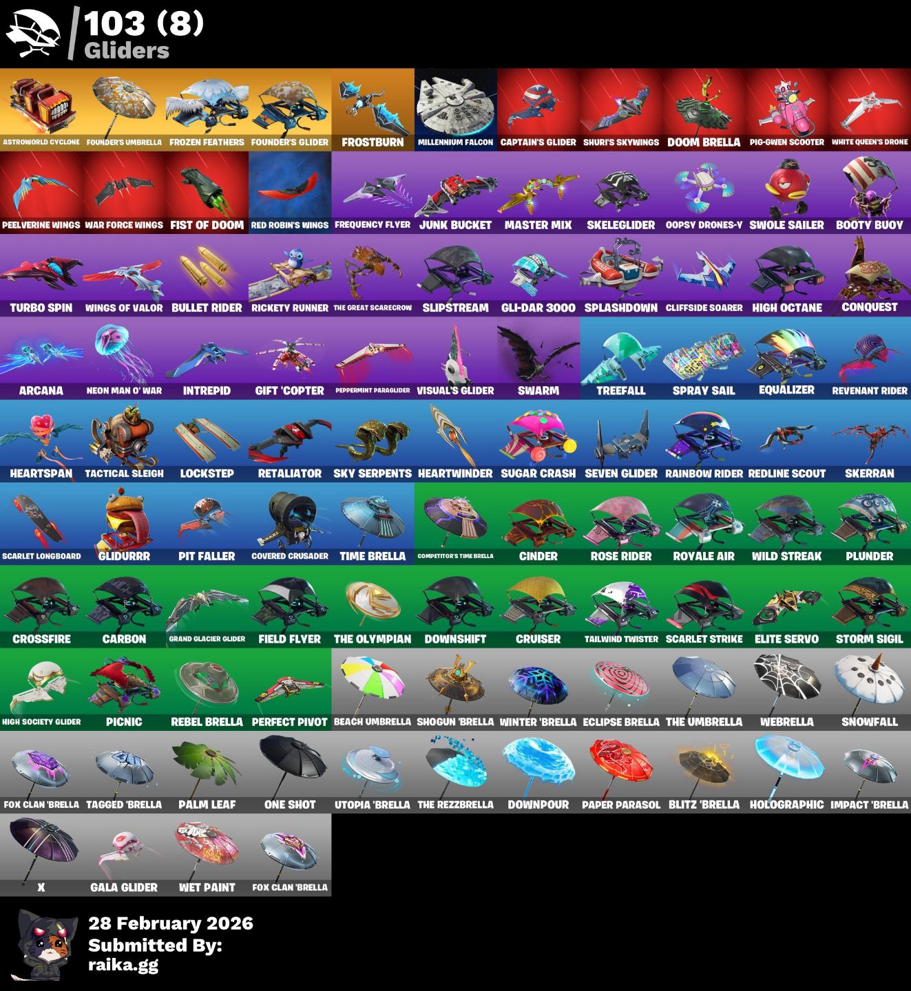 CONTA FORTNITE CAPÍTULO 1 - TEMPORADA 3 ATÉ 9 + SKINS TWITCH