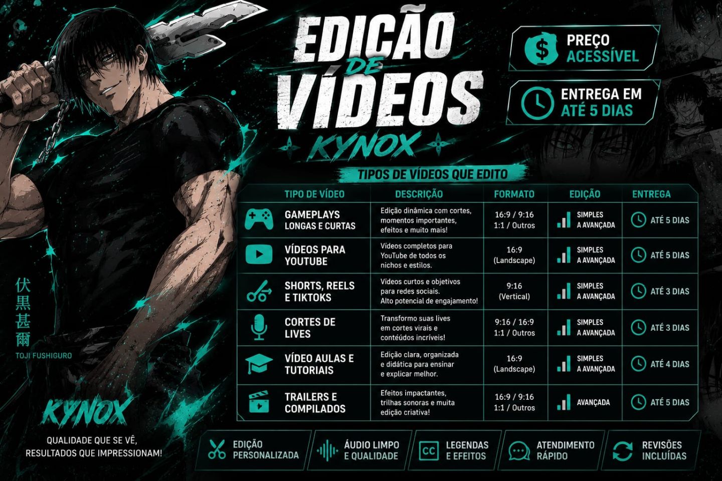 Editor de Vídeos Profissional | Shorts, Reels, TikTok e YouTube (BARATO!!!)