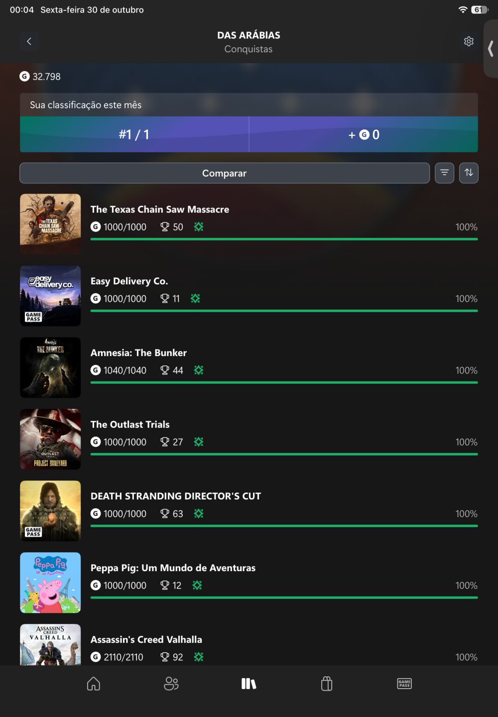 [CONTA XBOX 43 JOGOS | 17 PLATINAS | 32.798 G]